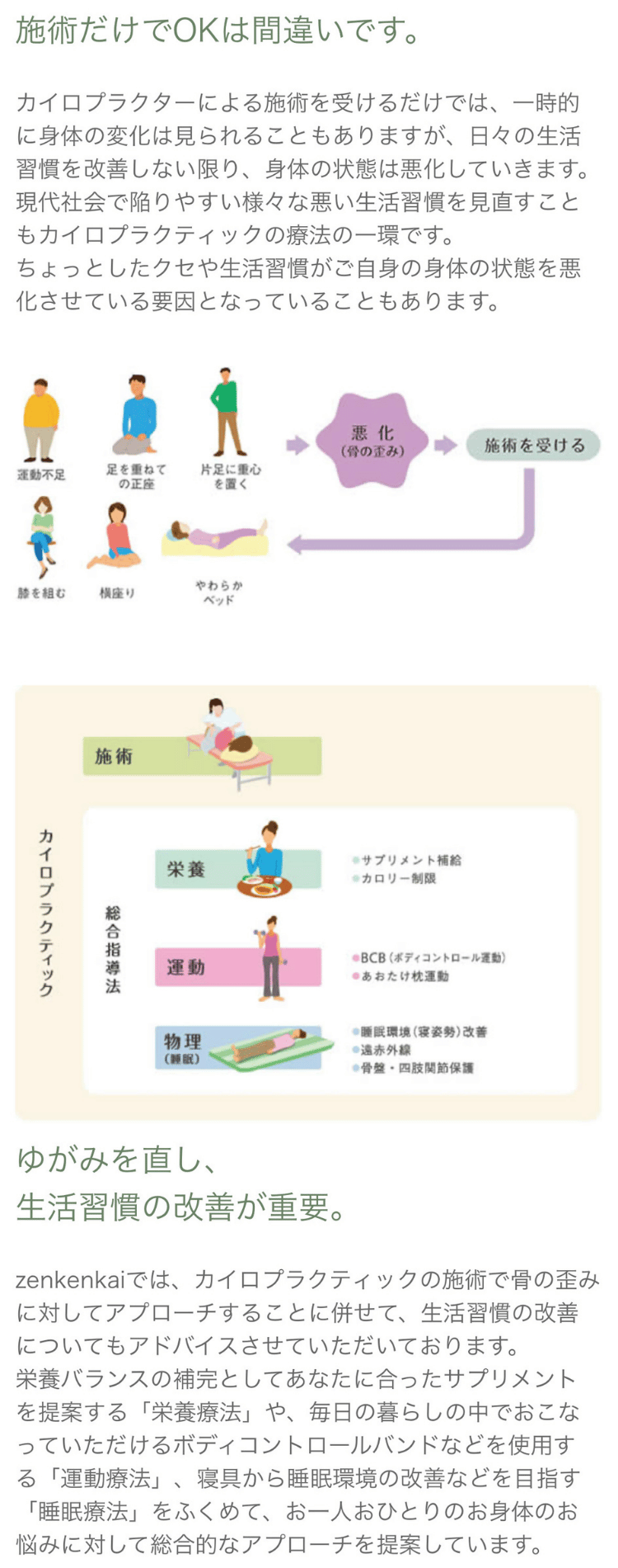 カイロプラクティックは施術だけではない運動、栄養、物理療法(睡眠含む)を行います